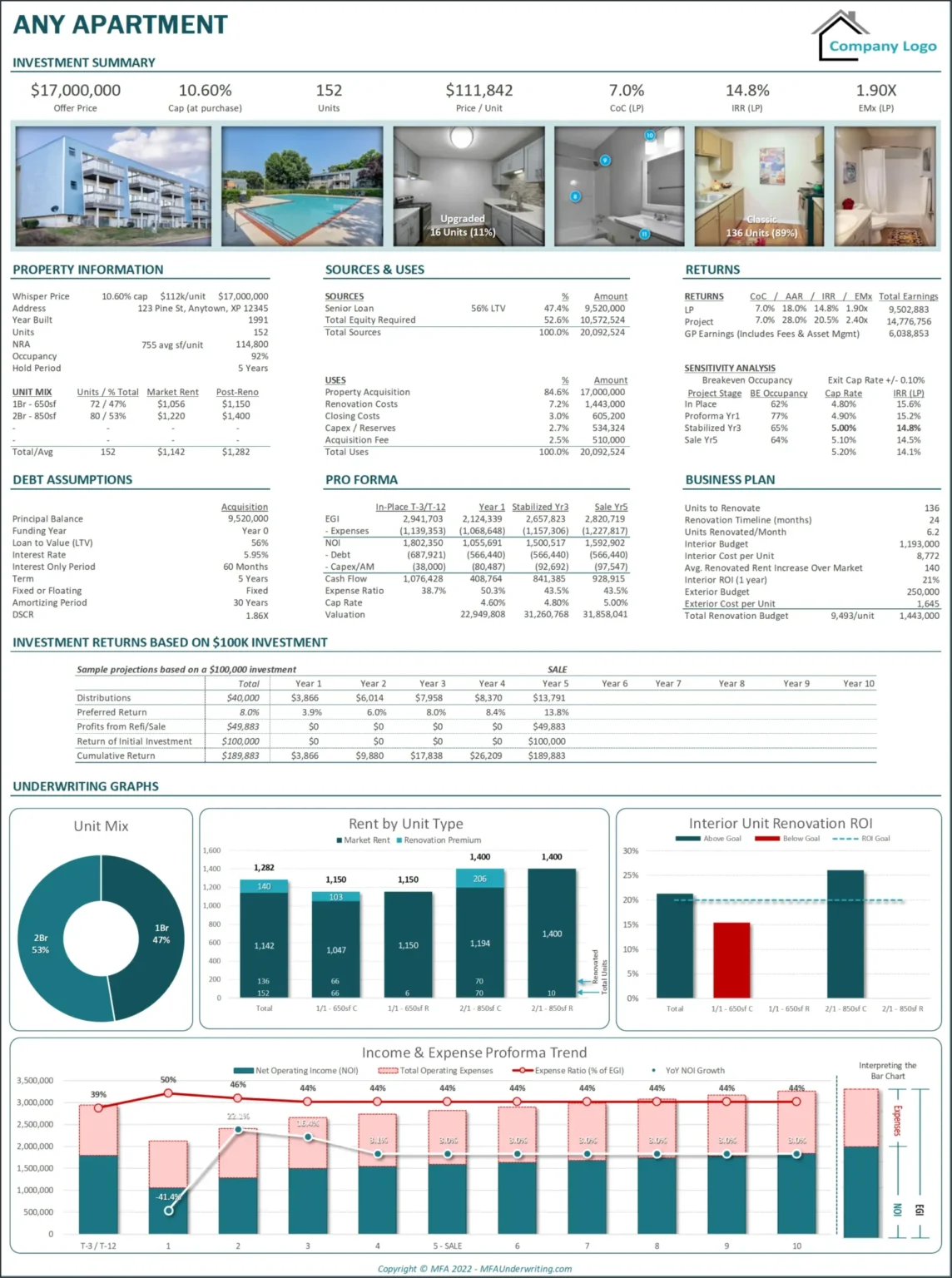 MFA Excel Model Screenshot